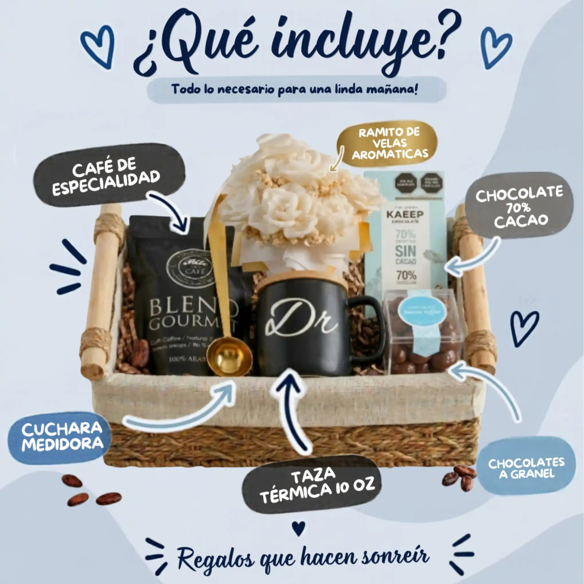 Canasta Sorpresa para Médicos y Doctores  y Regalos Personalizados