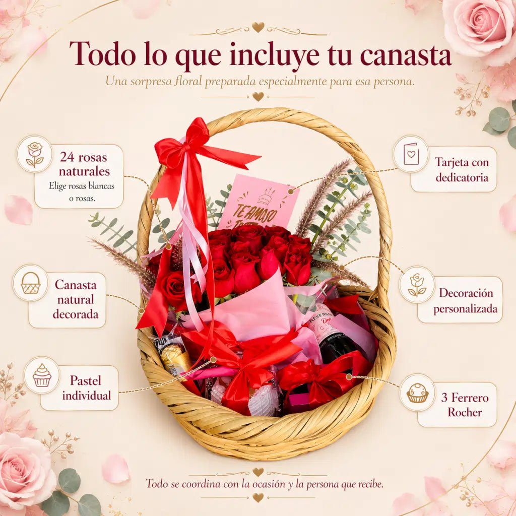Canasta sorpresa personalizada con flores