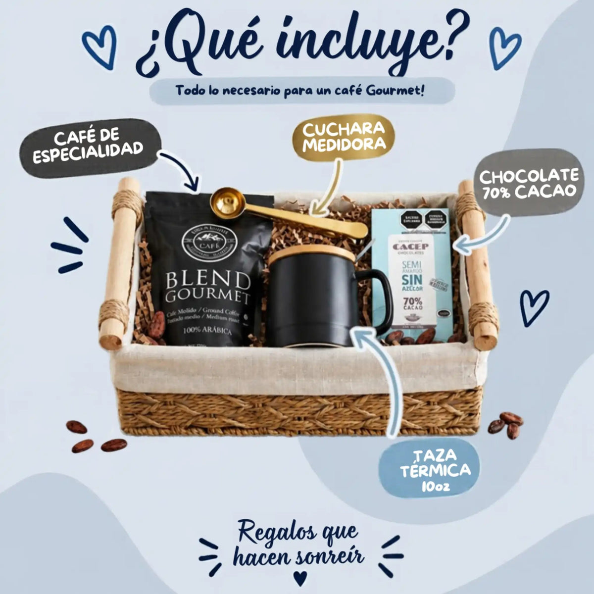 Canasta Sorpresa para Médicos y Doctores  y Regalos Personalizados